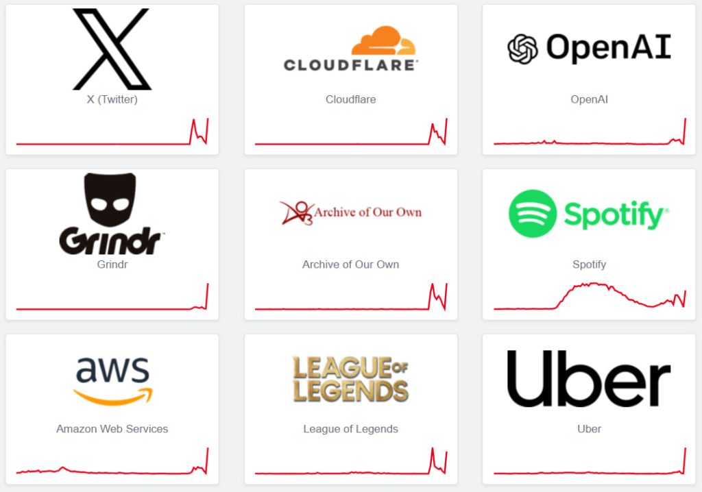 Dlaczego nie działa Cloudflare: przyczyny i kiedy wróci