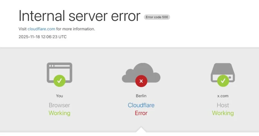 Dlaczego nie działa Cloudflare: przyczyny i kiedy wróci
