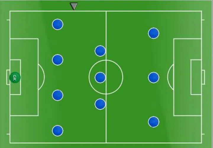 Jak czytać taktykę w piłce nożnej: schemat 4-3-3 i 4-2-3-1 krok po kroku