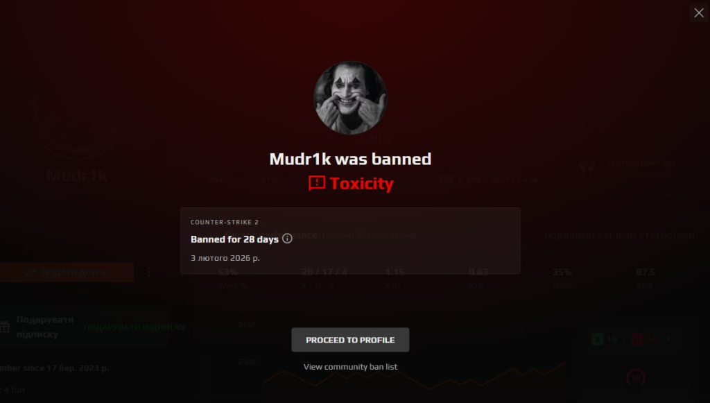 Mudryk uderza w temat Wołynia w CS2. FACEIT daje karę i wrze w Polsce