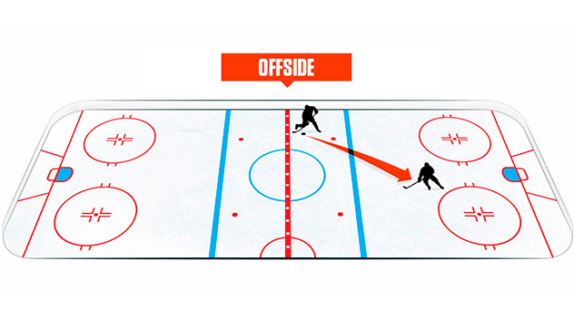 Pozycje w hokeju bez chaosu: role, schematy, forecheck i power play